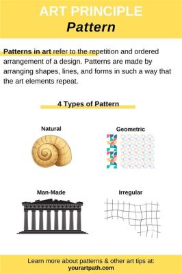 art definition of pattern: The intricate dance of language and form in poetry