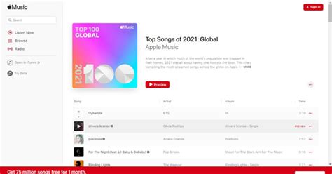 how to find most played songs on apple music and explore the influence of streaming services on local music scenes