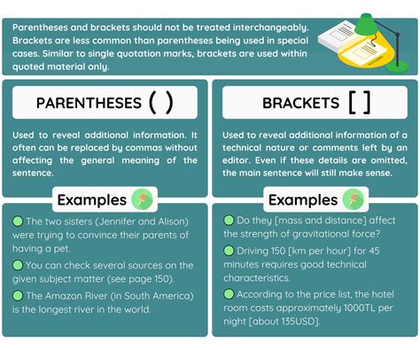 how to use parentheses in an essay: exploring the depths of parenthetical statements