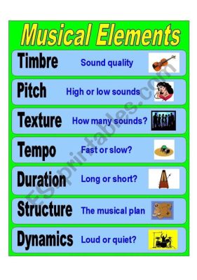 What is the Element of Music That Organizes Movement in Time?