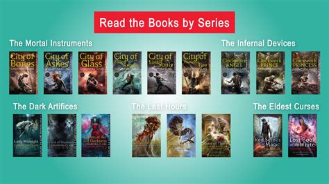 What Order to Read Cassandra Clare Books: A Delve into the World of Shadowhunters