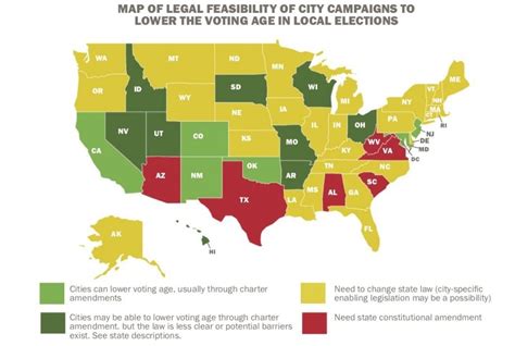 Why Should the Voting Age Stay at 18? An Insightful Essay